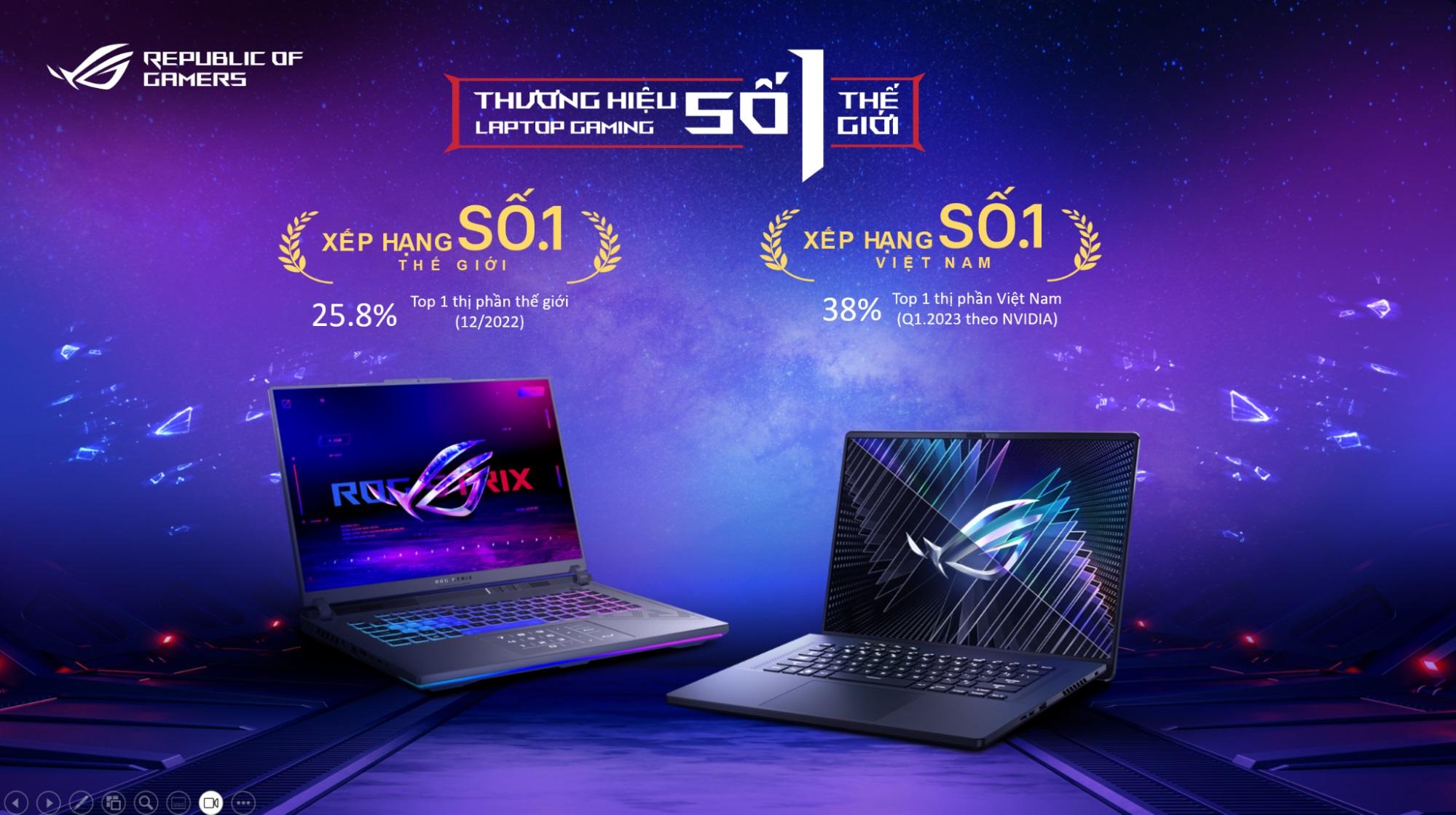 ASUS và hành trình 16 năm Khai Phóng Điều Phi Thường ở thị trường Việt Nam