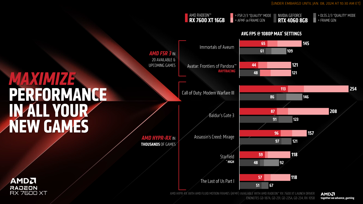 AMD Radeon RX 7900 GRE: 16GB RAM giá 549 USD, vừa bán ra trên toàn thế giới